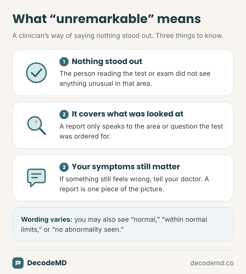 Three cards explaining the word unremarkable: nothing stood out to the reader, it covers only what the test looked at, and your symptoms still matter